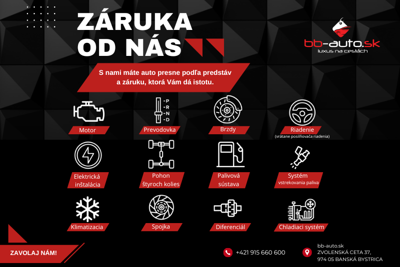 Cupra Formentor 2.0 TDI 150k 4Drive DSG