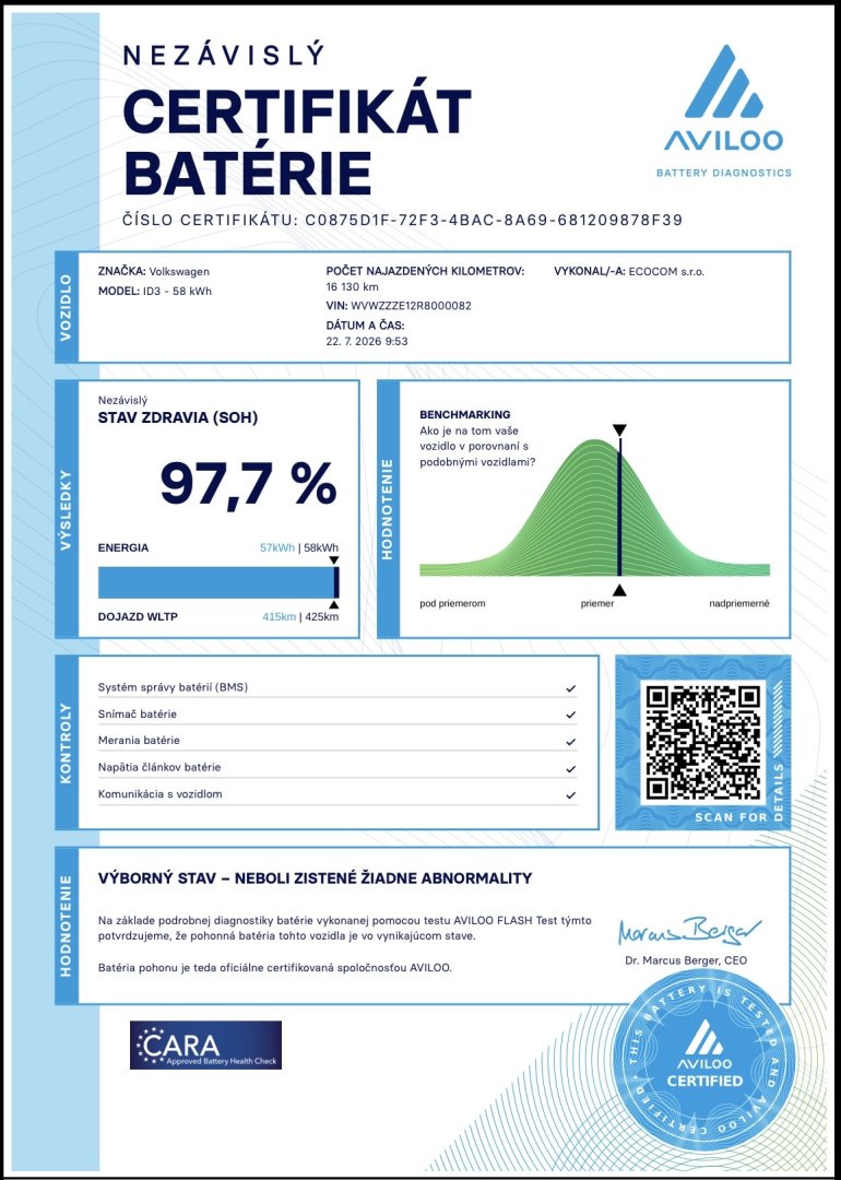 Volkswagen ID.3 PRO PERFORMANCE 150KW 58kWh
